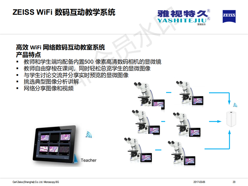 数字化视觉互动教学实验室建设(图16)