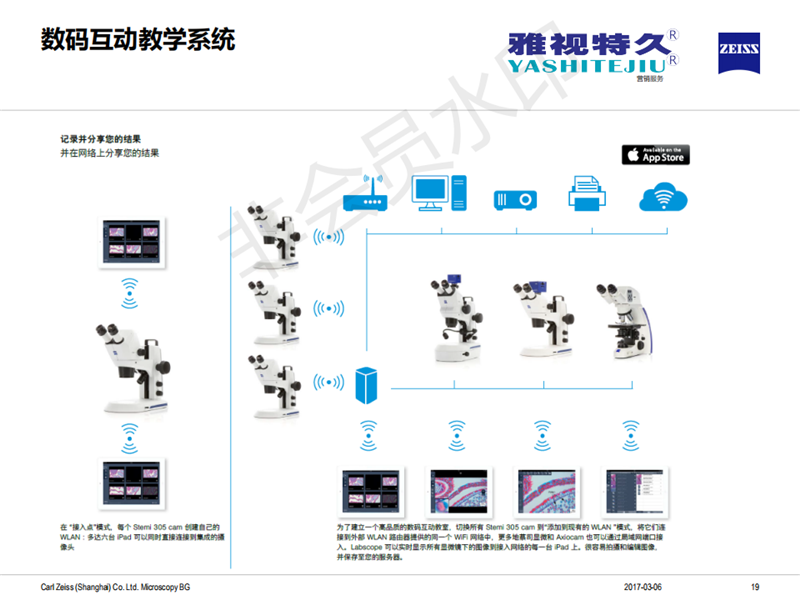 数字化视觉互动教学实验室建设(图15)